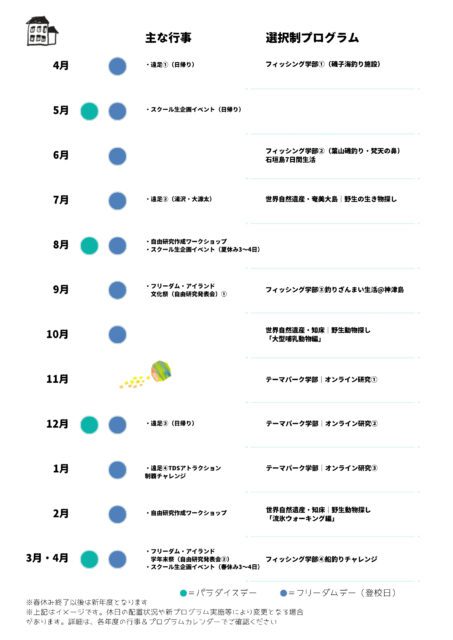 フリーダム・アイランド行事＆プログラム予定表（年間イメージ）